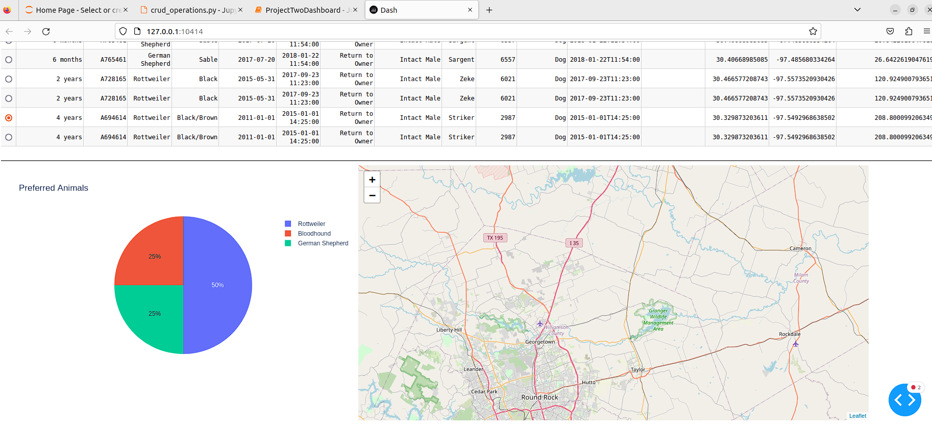 Disaster and Individual Tracking dashboard graph and map